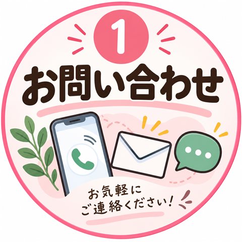 ステップ1 お問い合わせ
