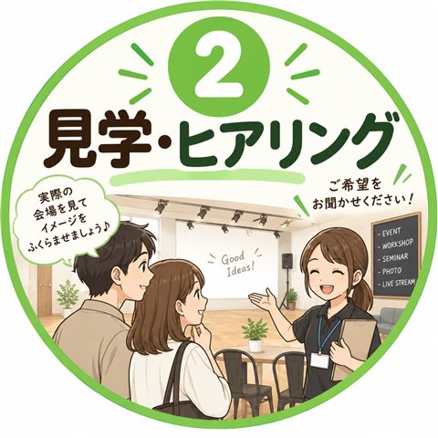 ステップ2 見学・ヒアリング