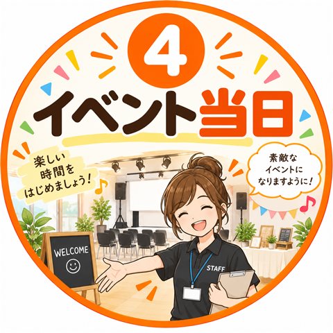 ステップ4 イベント当日